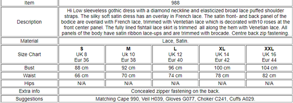 Melanie dress Zwart Sinister - Babashope - 4